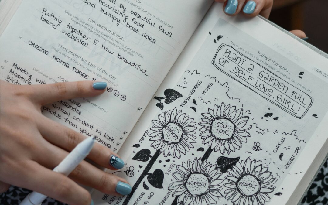 Overcoming Shame and Self-Criticism of Your Body